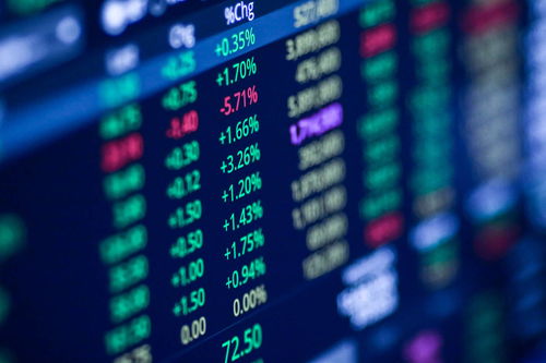 2020年全球教育科技投融資熱點 互聯網文化活動的崛起
